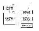 Fig. 01 - Display device