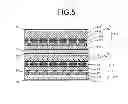 Fig. 04 - Display device