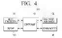 Fig. 05 - DISPLAY APPARATUS PROVIDING MULTI-VIEW MODE AND METHOD FOR CONTROLLING THE SAME