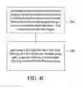 Fig. 08 - 3D IMAGE DISPLAY DEVICE AND METHOD THEREOF