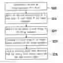 Fig. 01 - WARNING METHOD FOR DRIVING VEHICLE AND ELECTRONIC APPARATUS FOR VEHICLE