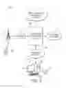 Fig. 03 - Handheld cellular apparatus for volume estimation