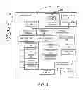 Fig. 07 - Reduced height camera module for small form factor applications
