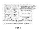 Fig. 09 - Reduced height camera module for small form factor applications
