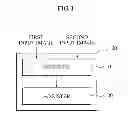 Fig. 02 - Image adjustment apparatus and image sensor for synchronous image and asynchronous image