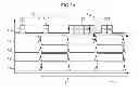 Fig. 04 - Image adjustment apparatus and image sensor for synchronous image and asynchronous image