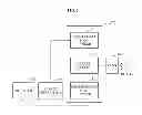 Fig. 08 - Image adjustment apparatus and image sensor for synchronous image and asynchronous image