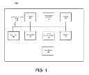 Fig. 02 - Methods for enhancing camera focusing performance using camera orientation