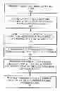 Fig. 01 - Continuous autofocus mechanisms for image capturing devices