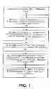 Fig. 02 - Continuous autofocus mechanisms for image capturing devices