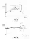 Fig. 04 - Continuous autofocus mechanisms for image capturing devices