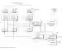 Fig. 01 - Methods and apparatus for high speed camera