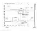 Fig. 01 - Backwards-compatible delivery of digital cinema content with extended dynamic range
