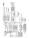 Fig. 02 - Apparatus and method for converting operation mode in image display compound device