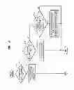 Fig. 03 - Apparatus and method for converting operation mode in image display compound device
