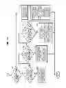 Fig. 04 - Apparatus and method for converting operation mode in image display compound device