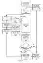 Fig. 13 - System and method for switching between audio content while navigating through video streams