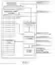 Fig. 05 - OBJECT-BASED AUDIO-VISUAL TERMINAL AND BITSTREAM STRUCTURE