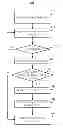 Fig. 01 - Methods, systems, and media for managing output of an HDMI source