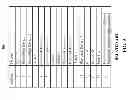 Fig. 04 - Methods, systems, and media for managing output of an HDMI source