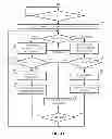 Fig. 05 - Methods, systems, and media for managing output of an HDMI source