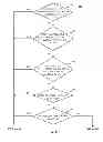 Fig. 07 - Methods, systems, and media for managing output of an HDMI source