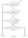 Fig. 08 - Methods, systems, and media for managing output of an HDMI source