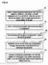 Fig. 07 - Methods and devices for refractive correction of eyes