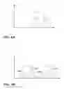 Fig. 06 - Multi-wavelength DMD measurement apparatus and methods