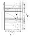Fig. 06 - Spectrometer and method of spectroscopy
