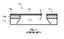 Fig. 02 - Optical cantilever based analysis
