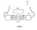 Fig. 07 - Optical cantilever based analysis