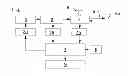 Fig. 01 - Interferometric determination of distance change with laser diode, high bandwidth detection and fast signal processing