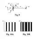 Fig. 07 - Interferometric determination of distance change with laser diode, high bandwidth detection and fast signal processing