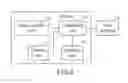 Fig. 08 - METHOD FOR AUTOMATICALLY ADJUSTING SIZE OF OUTPUT IMAGE OF PRINTER