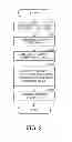 Fig. 03 - Image forming apparatus combining stamp image with original image