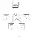 Fig. 02 - PRINT MANAGEMENT SYSTEM AND METHOD
