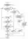 Fig. 01 - Communication apparatus for setting group ownership intent, communication method for setting group ownership intent, and storage medium for setting group ownership intent