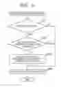 Fig. 10 - Printing apparatus, control method of printing apparatus, and storage medium