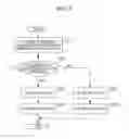 Fig. 08 - COMMUNICATION APPARATUS, COMMUNICATION METHOD AND STORAGE MEDIUM