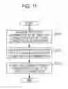 Fig. 12 - COMMUNICATION APPARATUS, COMMUNICATION METHOD AND STORAGE MEDIUM