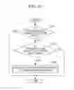 Fig. 13 - COMMUNICATION APPARATUS, COMMUNICATION METHOD AND STORAGE MEDIUM