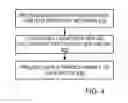 Fig. 04 - Dynamic application generation for a content feed
