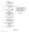 Fig. 07 - STORAGE IMAGE DATA IN ASSOCIATION WITH REGISTRATION INFORMATION REPRESENTING A COMMUNICATION DEVICE