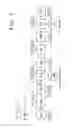 Fig. 03 - Image processing apparatus and image processing method