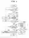 Fig. 04 - Communication apparatus, method of controlling the same and storage medium