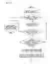 Fig. 07 - Image reading device and image forming device