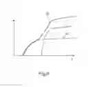 Fig. 07 - Long-range optical device having image stabilization