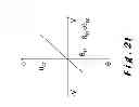 Fig. 19 - Micro-mirror arrays