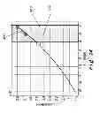 Fig. 22 - Micro-mirror arrays